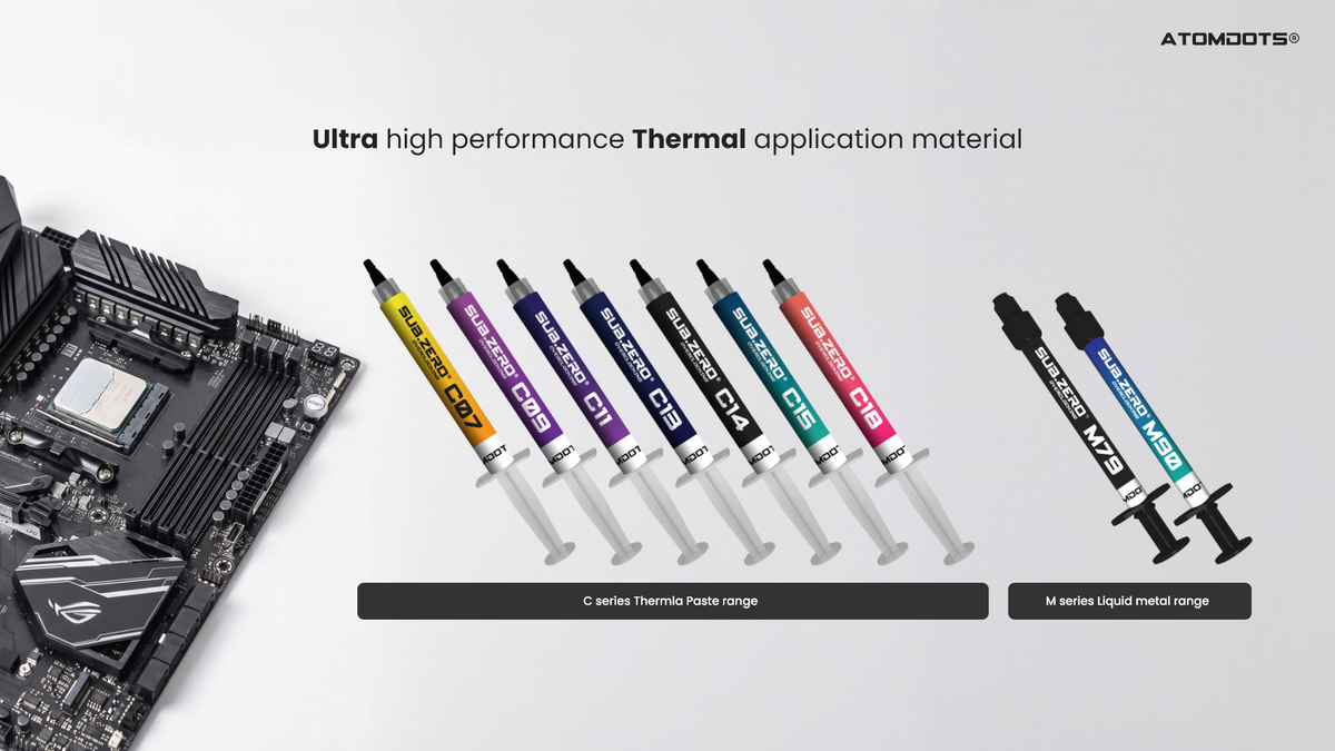 Demystifying Thermal Interface Materials: A Deep Dive into Thermal Peformance!