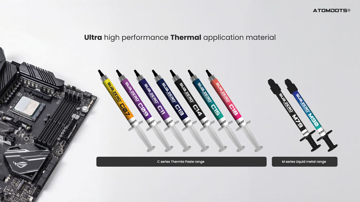 Demystifying Thermal Interface Materials: A Deep Dive into Thermal Peformance!